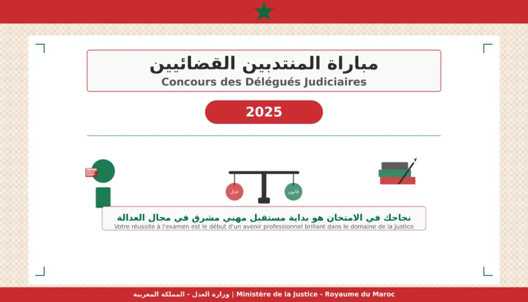 مباريات كتابة الضبط بالمغرب